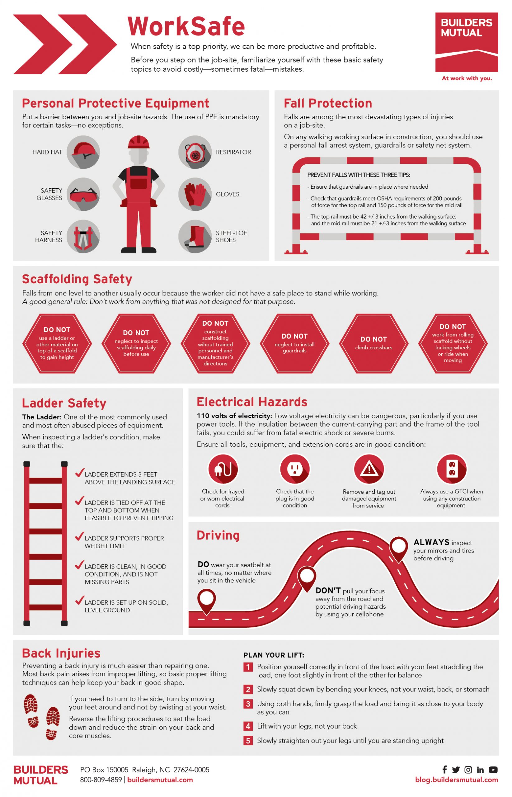 Worksafe Infographic